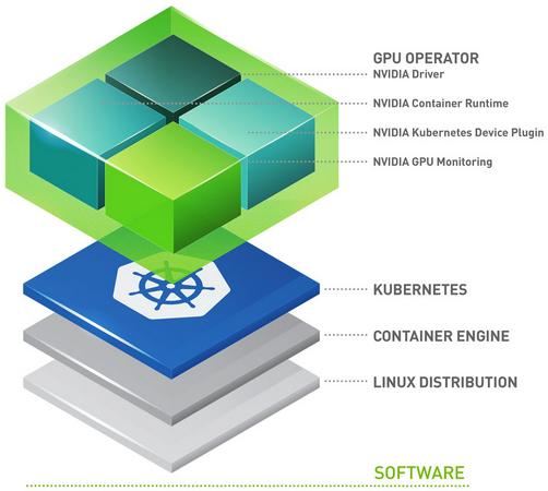 _images/openshift-intro3.png