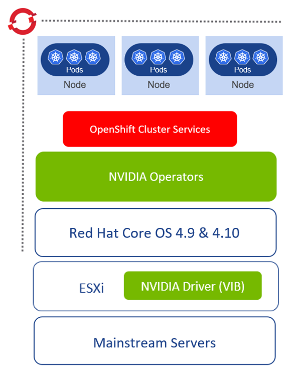 _images/openshift-intro5.png