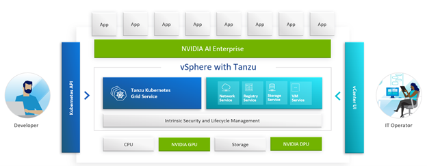 _images/vmware-tanzu-01.png