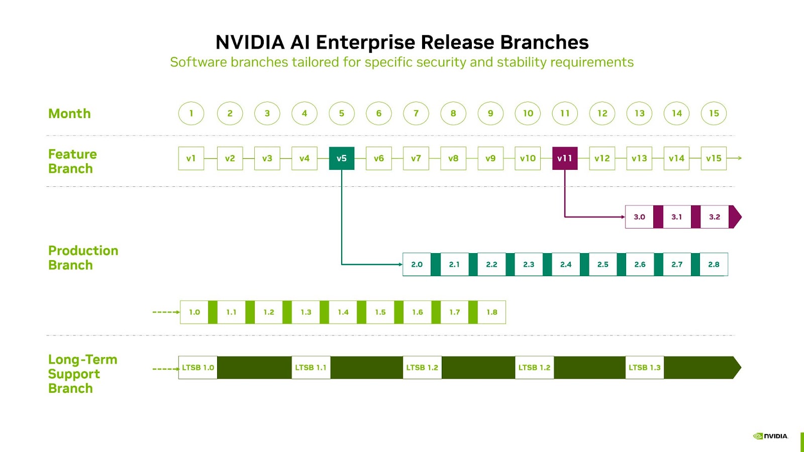 _images/ai-enterprise-security-01.png