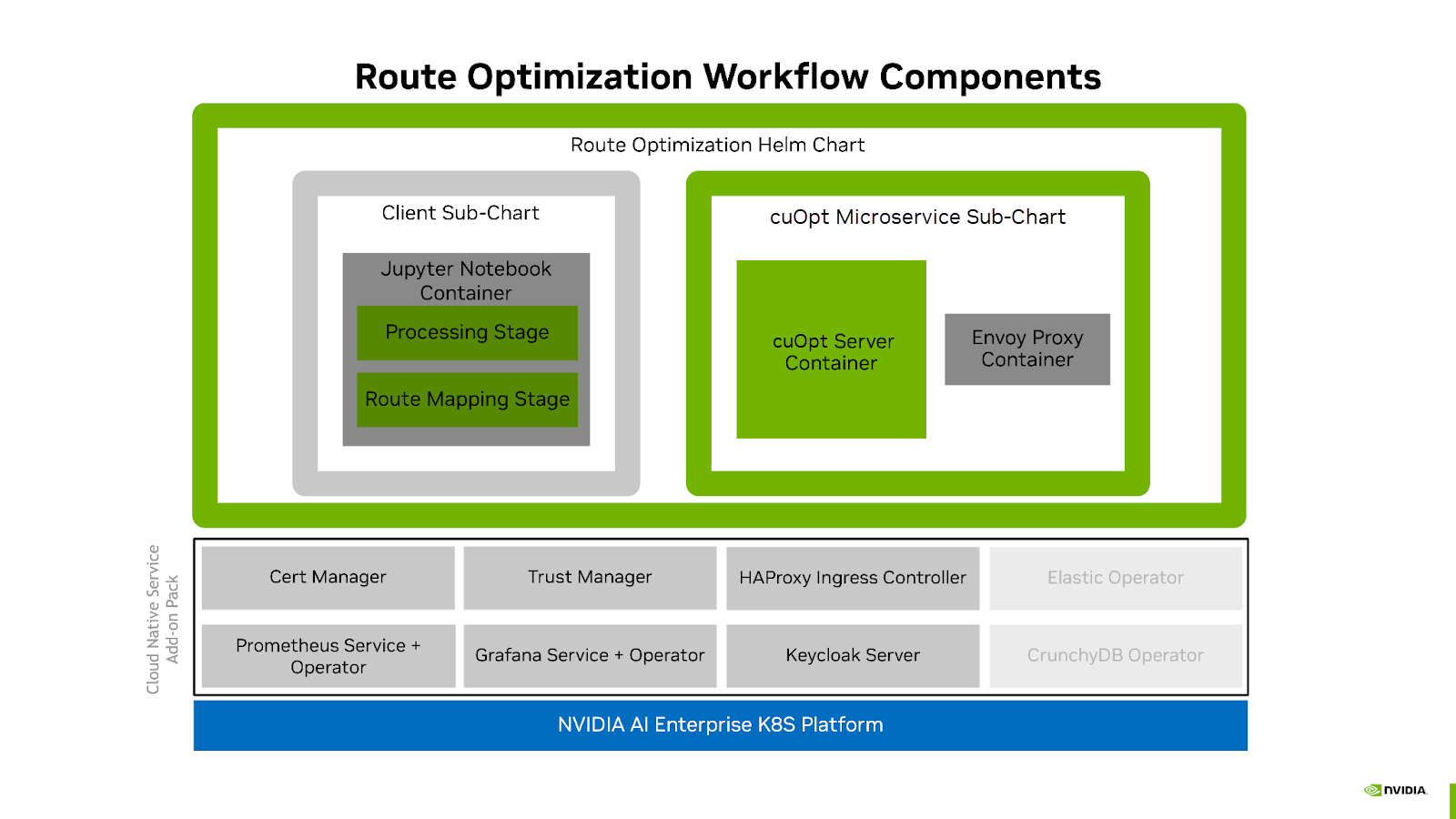 _images/route-opt-tech-brief-02.png