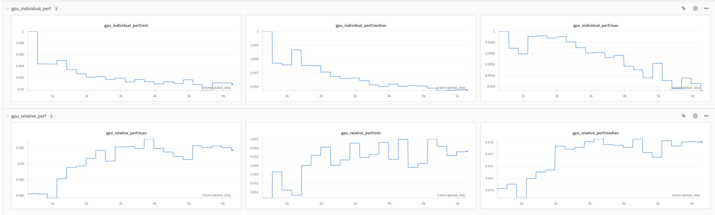 _images/straggler_plots.png