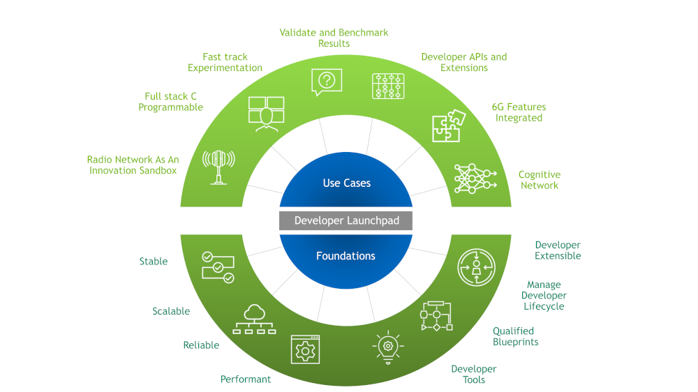 _images/arc-ota-overview.png