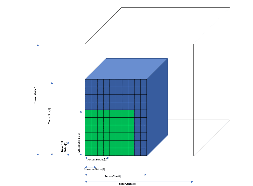 _images/tensor-tiled-mode-bounding-box-example.png