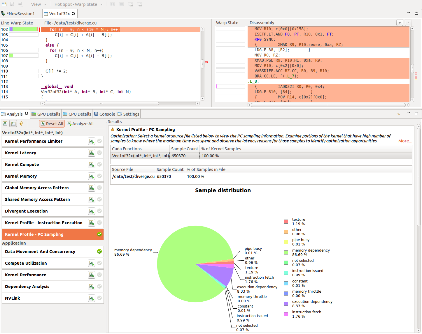 PC sampling view is used to show the stall reasons at source level.