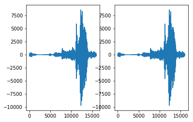 ../../_images/examples_audio_processing_audio_decoder_11_1.png