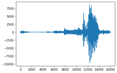 ../../_images/examples_audio_processing_audio_decoder_7_1.png