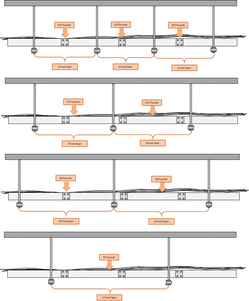 _images/cable-support-systems-03.png