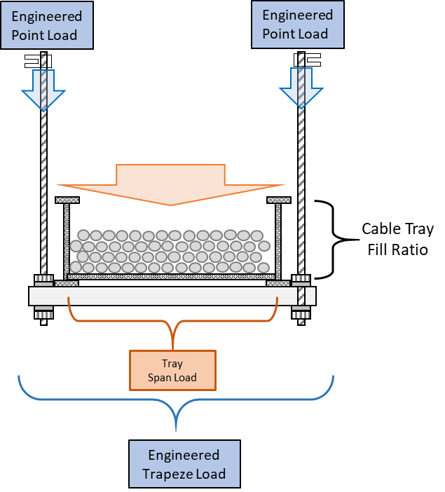 _images/cable-support-systems-04.png