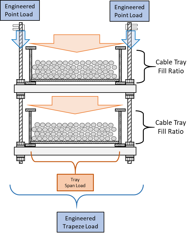 _images/cable-support-systems-05.png