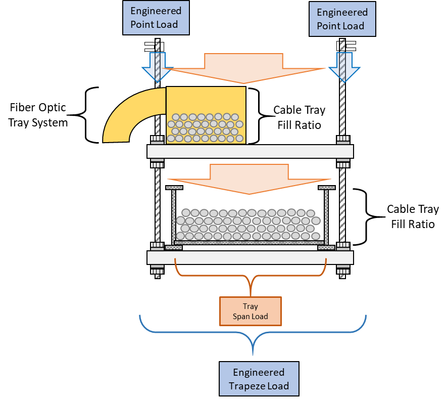 _images/cable-support-systems-06.png