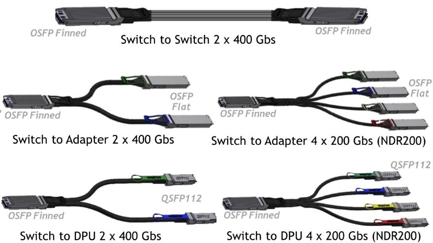 _images/ndr-infiniband-06.png