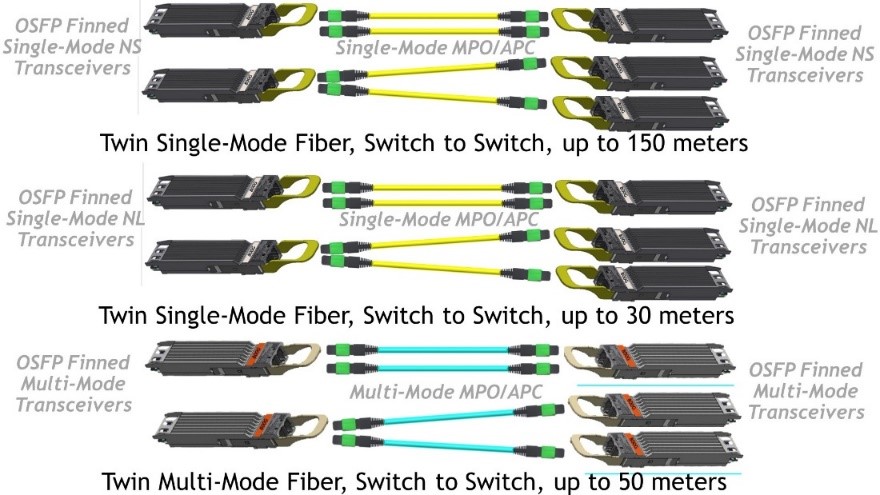 _images/ndr-infiniband-07.png