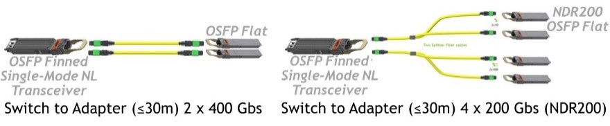 _images/ndr-infiniband-08.png