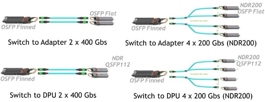 _images/ndr-infiniband-09.png