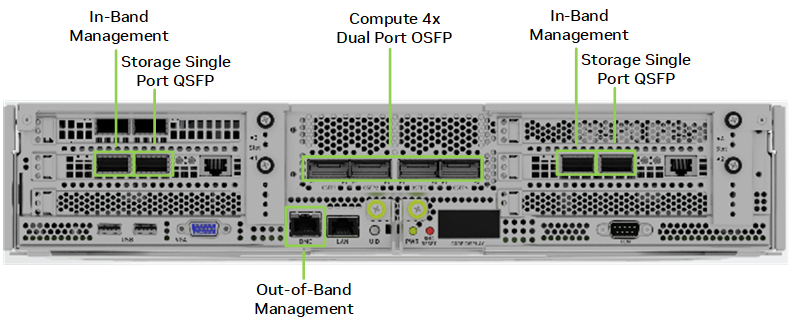 _images/network-arch-01.png