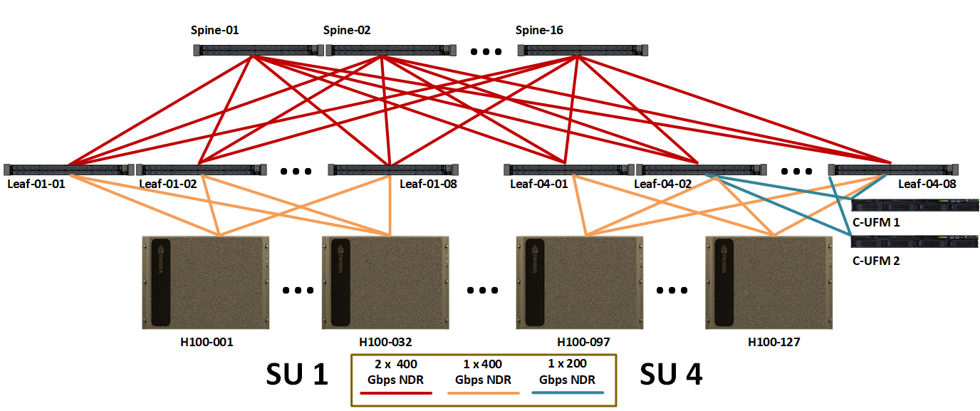 _images/network-arch-02.png