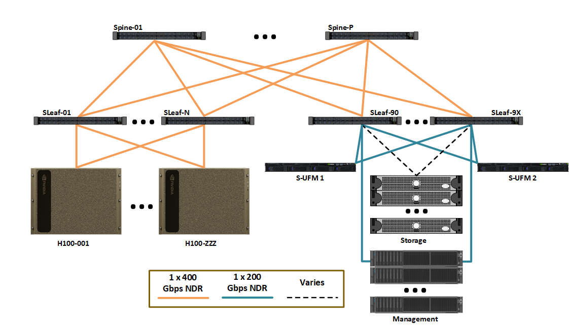 _images/network-arch-03.png