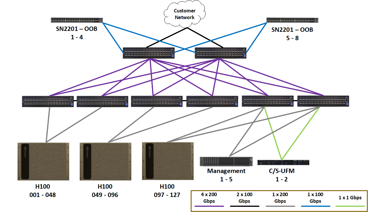 _images/network-arch-05.png