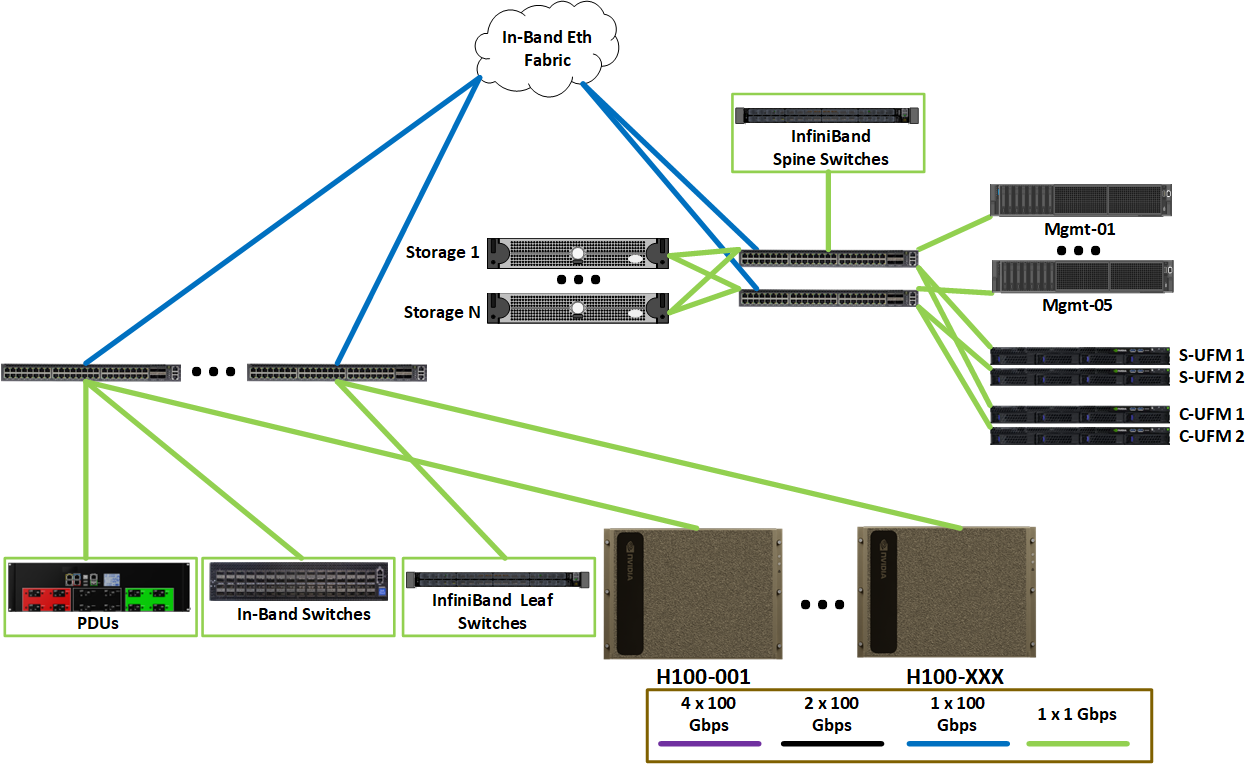 _images/network-arch-07.png