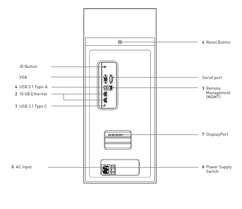 _images/rear-panel-connectors-controls.png