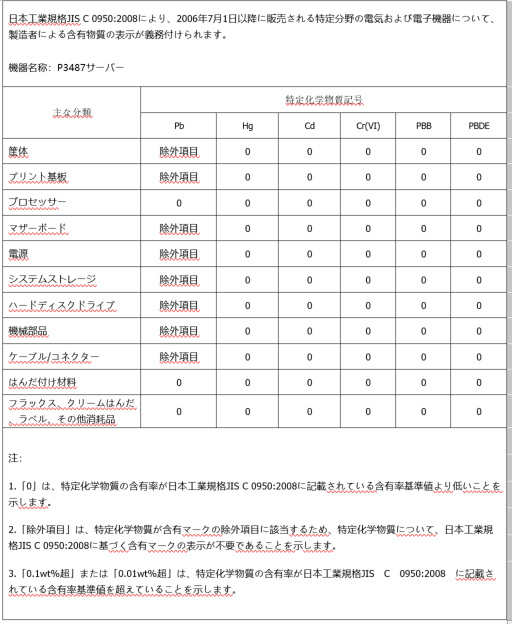 _images/japan-rhos-table-station-a100.png