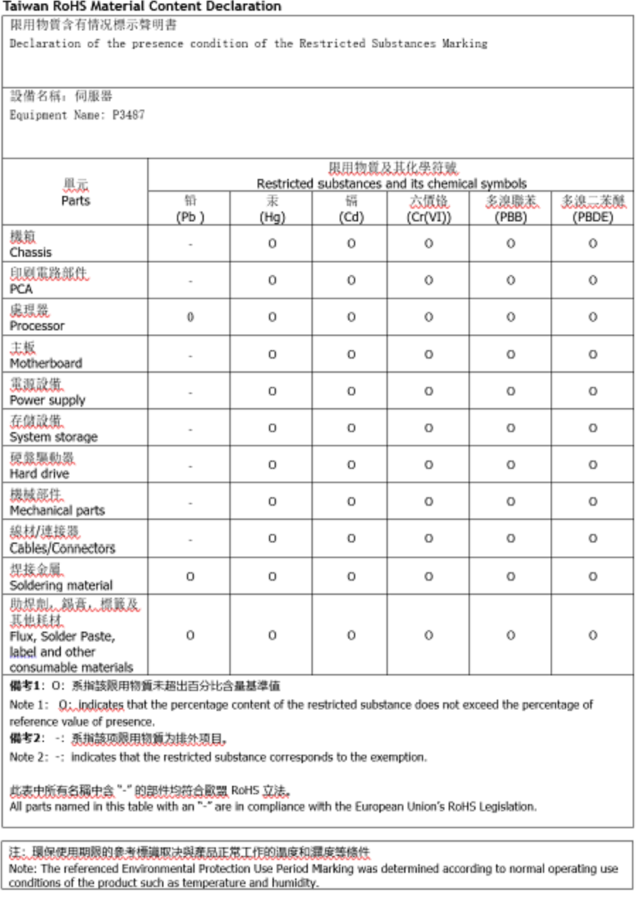 _images/taiwan-station-a100.png