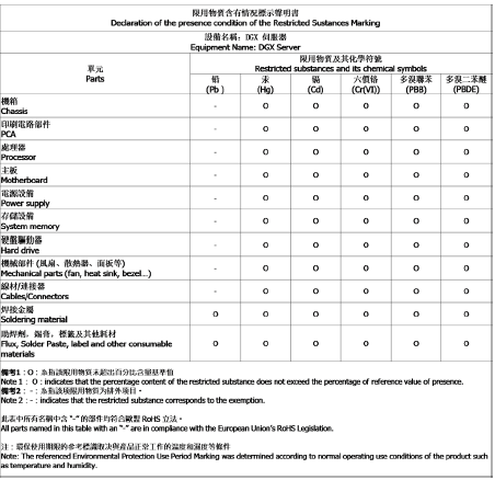 _images/comply-taiwan2.png