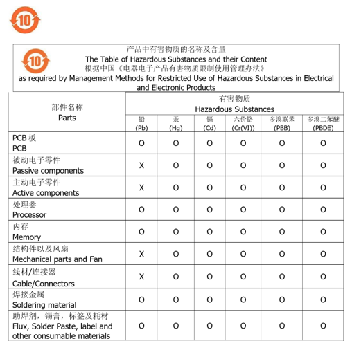 _images/dgx-b200-comply-china1.png