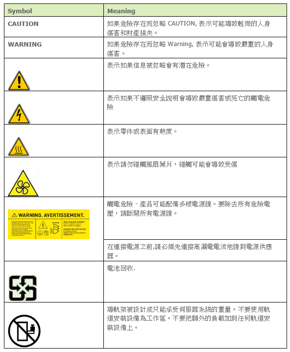 _images/dgx-b200-safety-warnings-2.png