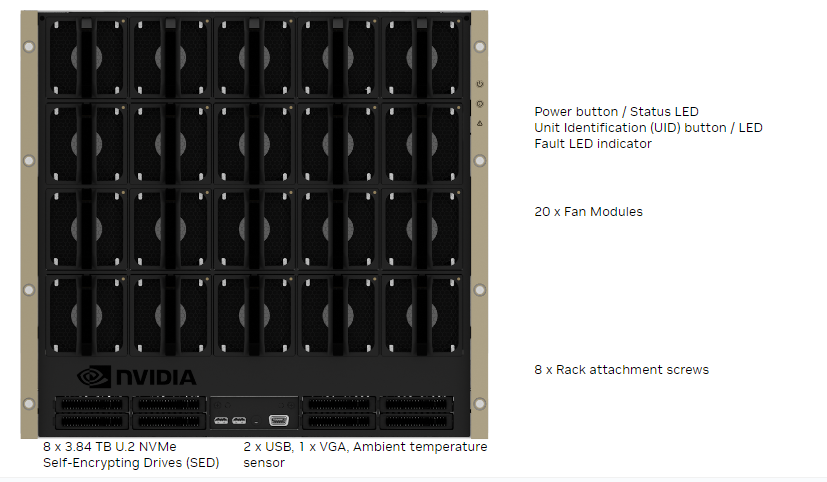 _images/dgx-b200-front-view.png