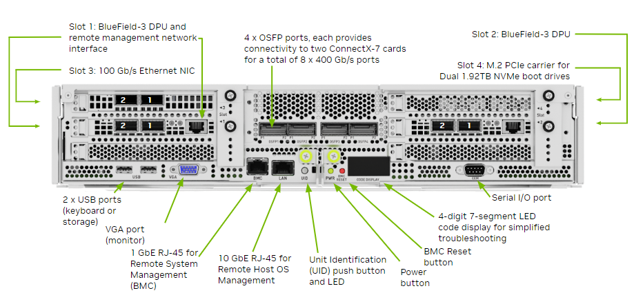 _images/dgx-b200-port-view.png