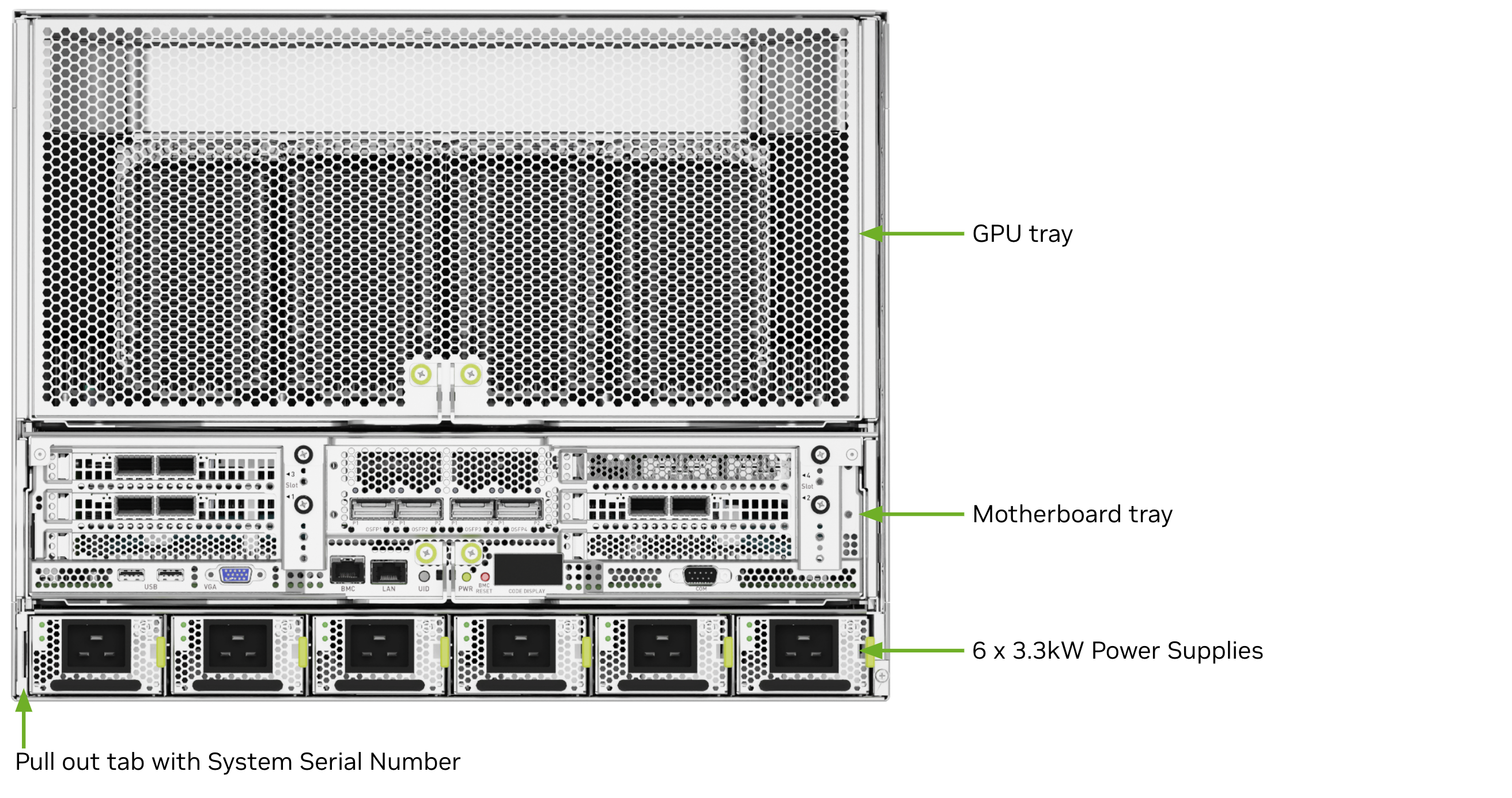 _images/dgx-h100-rear-panel-modules.png