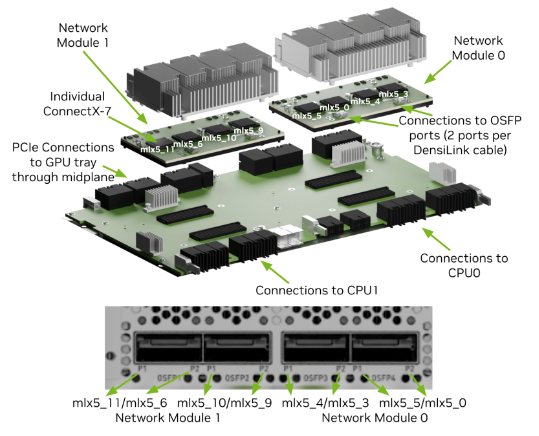 _images/network-modules-2.png