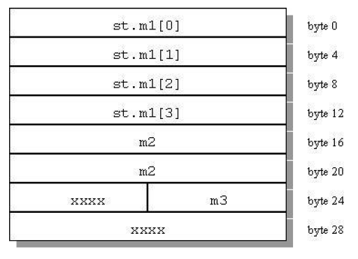 _images/tail-pad-struct.png