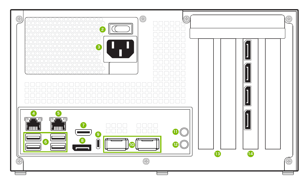 Back side of the NVIDIA IGX Orin Developer Kit
