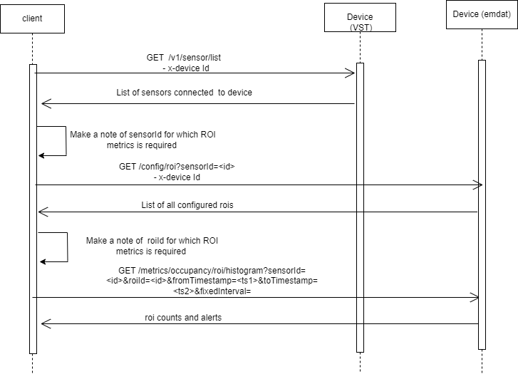 ../_images/app_roi_metrics.png