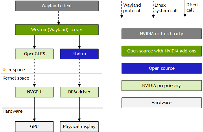 Diagram Description automatically generated