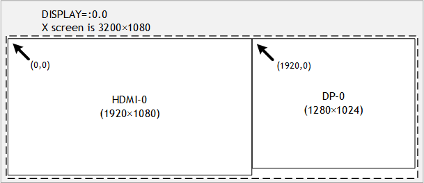 Text Description automatically generated