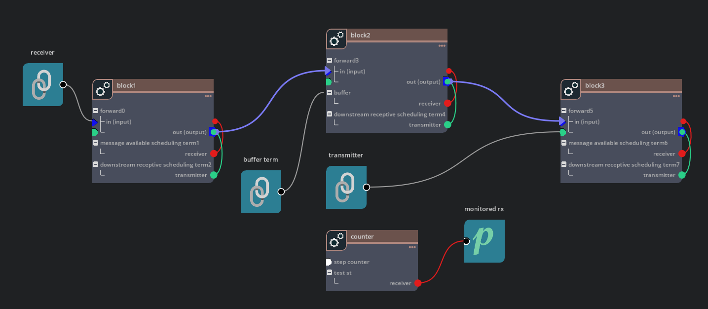 Change component properties from the Details Window