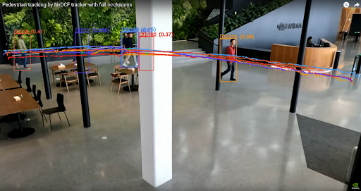 Using augmented Dataset for DS Perception Tuning