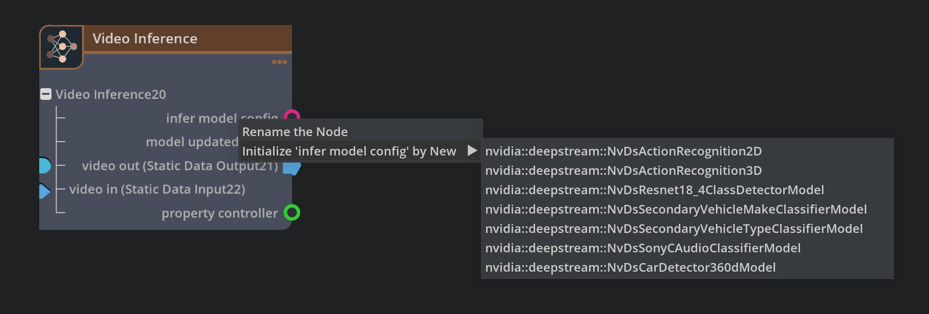 NvdsInfer Component