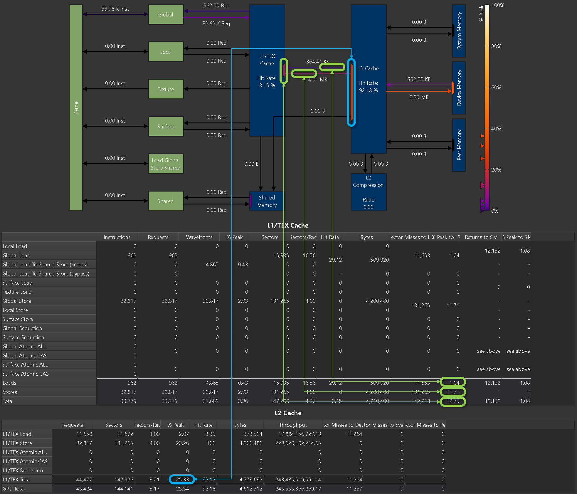 ../_images/memory-peak-mapping.png