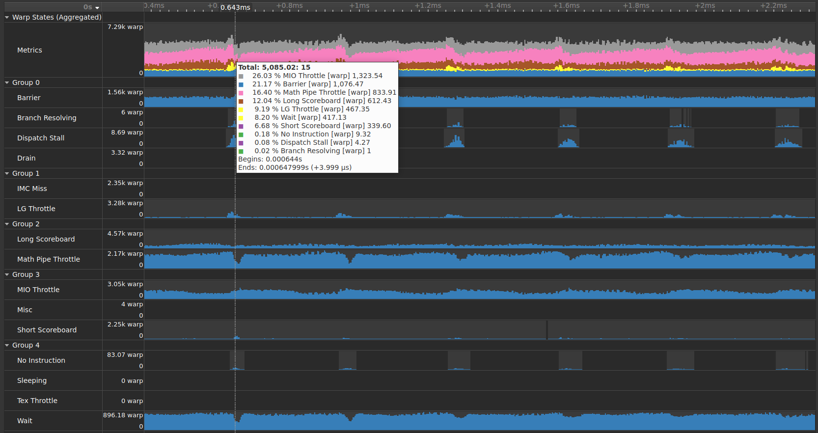 ../_images/pmsampling-misaligned-passes.png