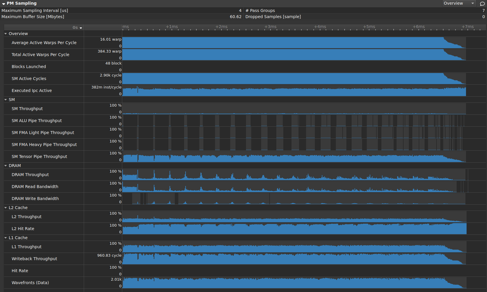 ../_images/pmsampling-tensor-example.png