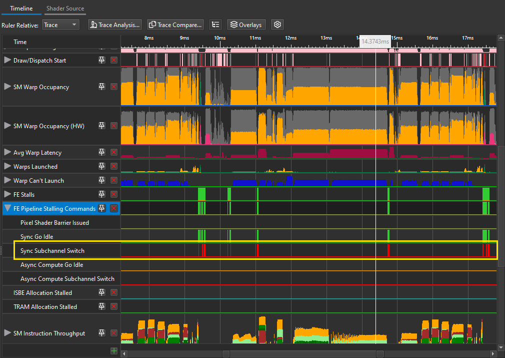 ../_images/gpu_trace_capture_subchannelswitch.png