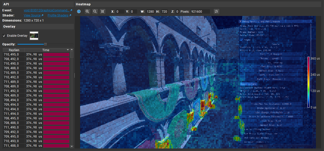 ../_images/shader_timing_heatmap_overlay.png