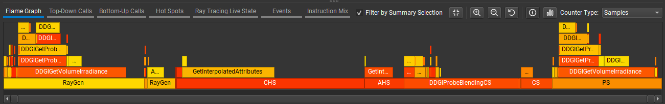 ../_images/shaderprofiler_flamegraph.png