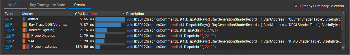 ../_images/shaderprofiler_summarypage_events.png