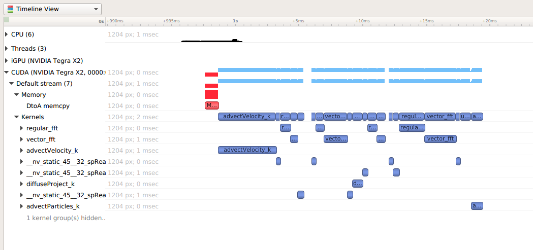 CUDA GPU rows